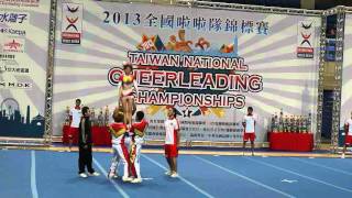 2013 全國啦啦隊錦標賽 技巧大專混合組 亞洲大學
